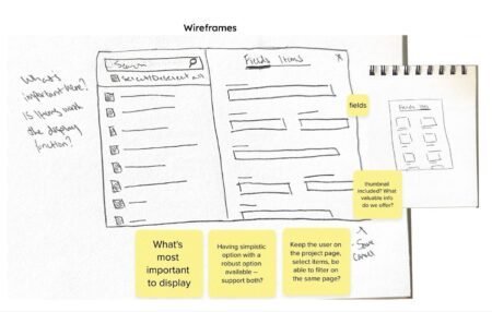 Hand-drawn wireframe of a bulk-edit UI with a searchable field list, an edit panel, and an item-thumbnail panel, plus sticky-note prompts about what to display and keeping users on one page.