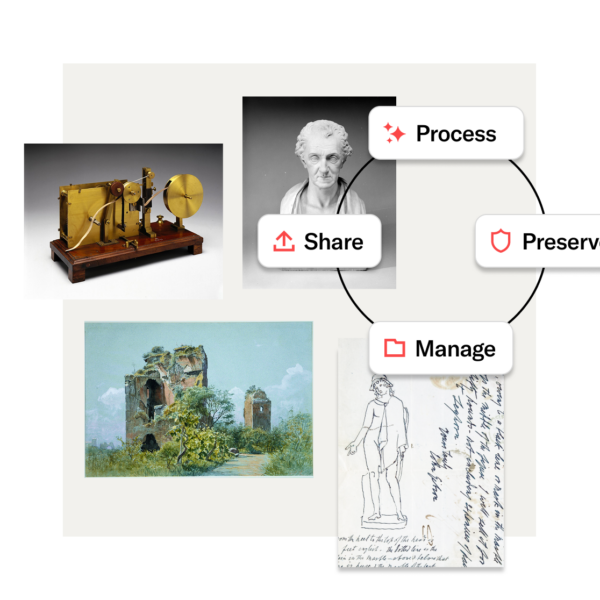 Digital archival materials including artwork, documents, and historical artifacts connected by icons labeled Process, Preserve, Manage, and Share.
