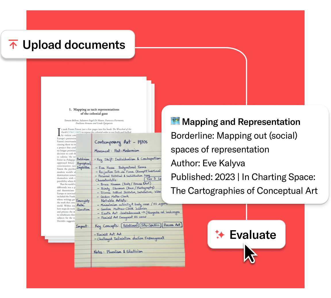 A graphic of a document-upload workflow. Stacked academic pages and a handwritten note appear on the left under a button labeled “Upload documents.” On the right, a pop-up displays extracted details for “Mapping and Representation” by Eve Kalyva, with an “Evaluate” button below and a cursor pointing to it. The background is red with connecting lines.